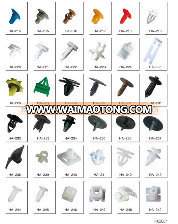 Plstic clips for car/ Auto fastener